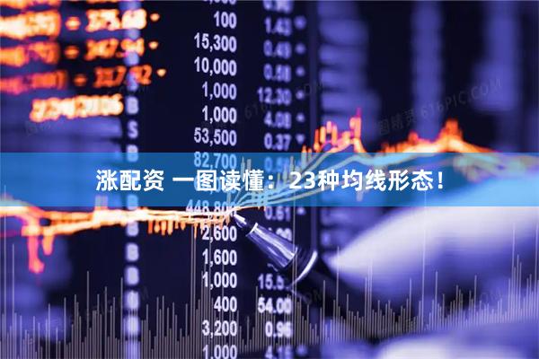 涨配资 一图读懂：23种均线形态！