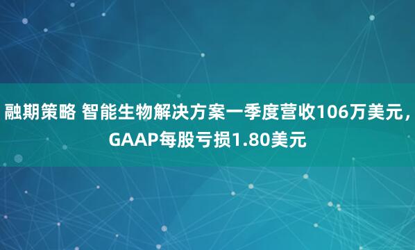 融期策略 智能生物解决方案一季度营收106万美元，GAAP每股亏损1.80美元